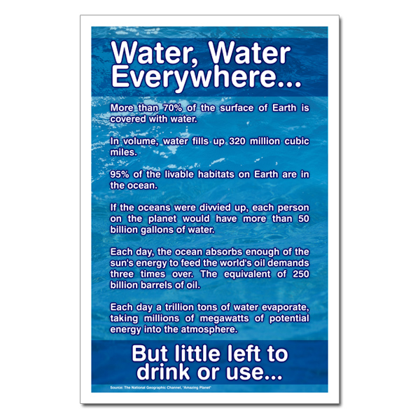 water conservation slogans