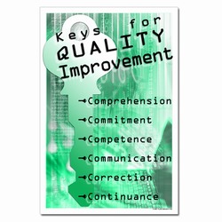 qp310 - Quality Process Poster, Quality Process Placard, Quality Process Messages, Quality Process Sign, Quality Process Help, Quality Process Billboards