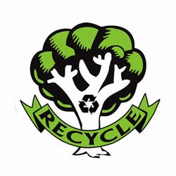 AI-rec-33- Recycle Logo Design, Recycle T shirt, Recycle mug, Recycle Decal, Eco Friendly