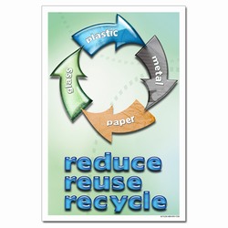 rp408 - Recycling Poster, Recycling placard, recycling sign, recycling memo, recycling post, recycling image, recycling message