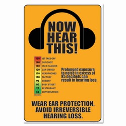 sp121 - Safety Awareness Poster, Safety Notice Poster, Safety Reminder Poster, Safety Placard, Safety Help Poster, Safety Notification Poster
